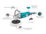 Total Angle Polisher 1400W - TP1141806 - Image 3